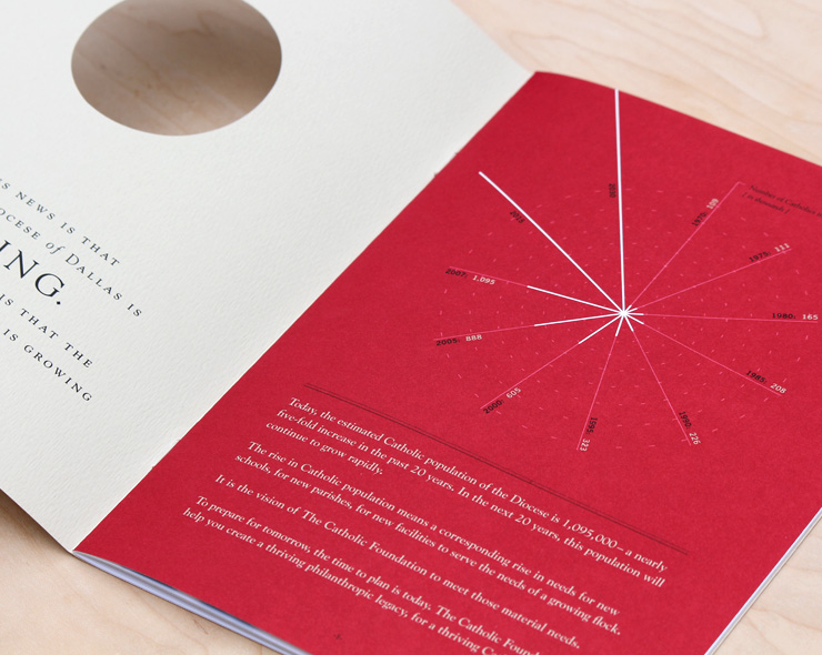 <h4>Striving to meet the needs of all Dallas citizens, The Catholic Foundation is careful not to alienate potential donors by using overtly religious imagery. Their branding therefore relies heavily on typography and handles the Catholic aspect obliquely. The beatific rays in the die-cut window of this annual report, for instance, are actually bars charting the rise in Dallas' Catholic population.</h4>
