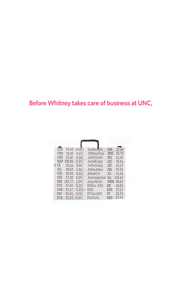 <h4>A newspaper clipping stands for business and pleasure.</h4>